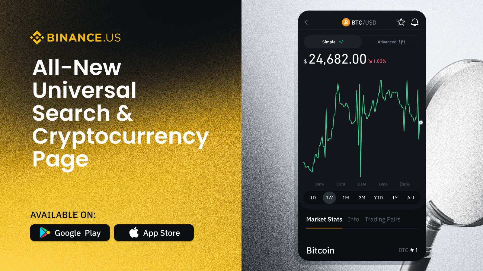 Introducing the Improved Universal Search and Cryptocurrency Page on Binance.US