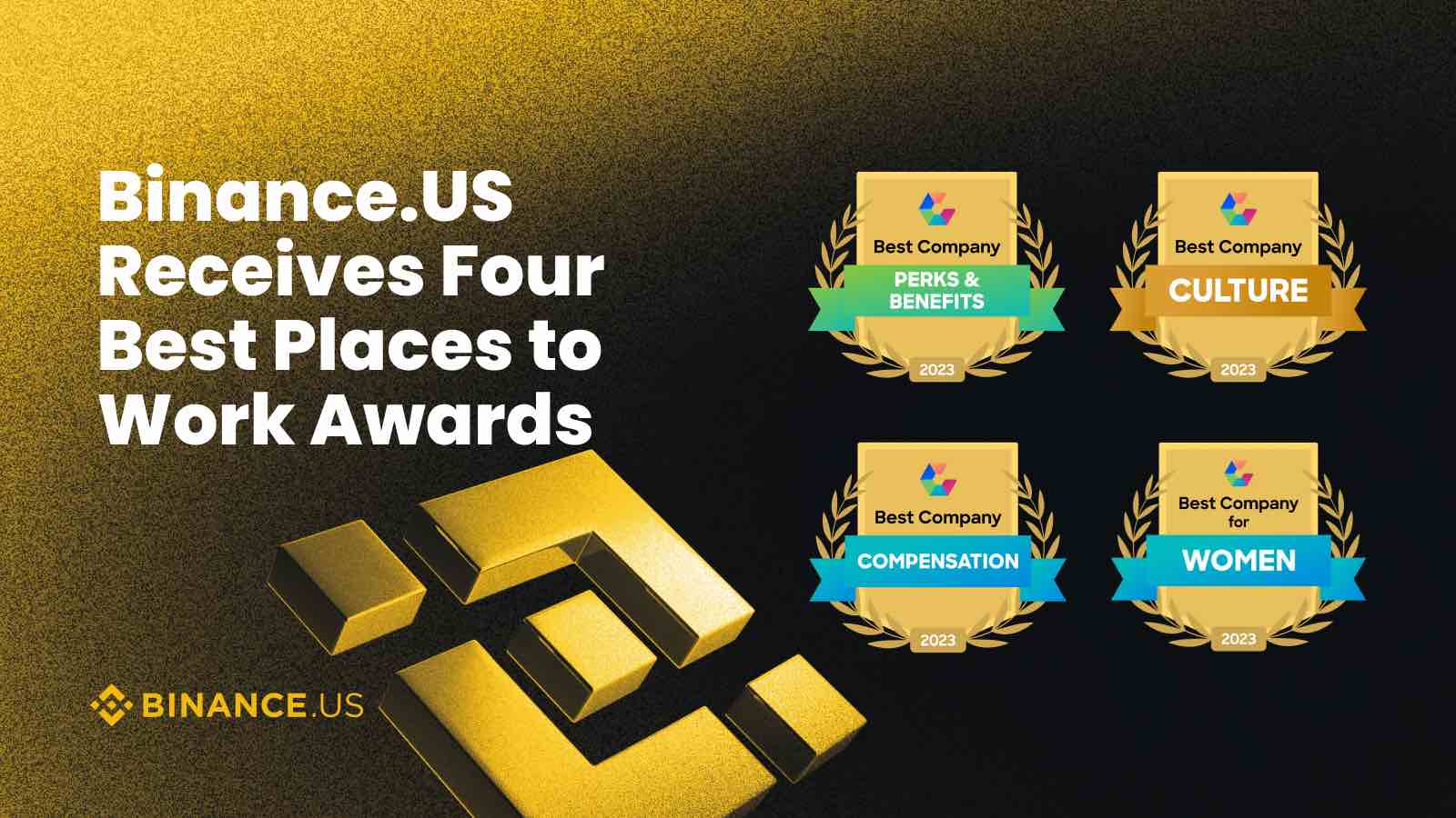 Binance.US Receives Four Comparably Best Places to Work Awards