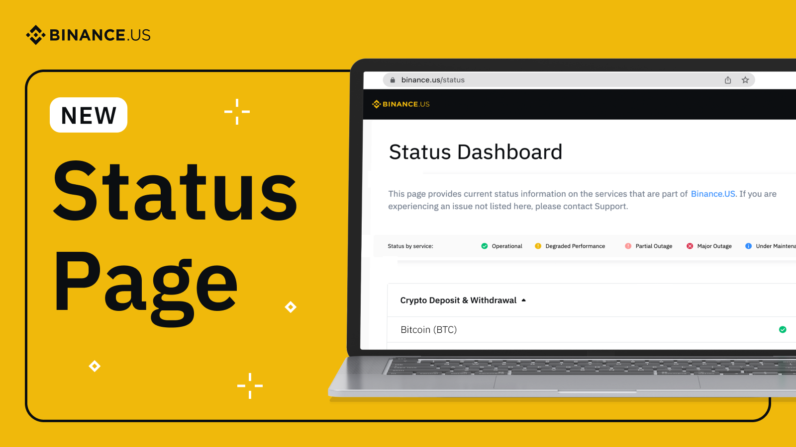 binance status