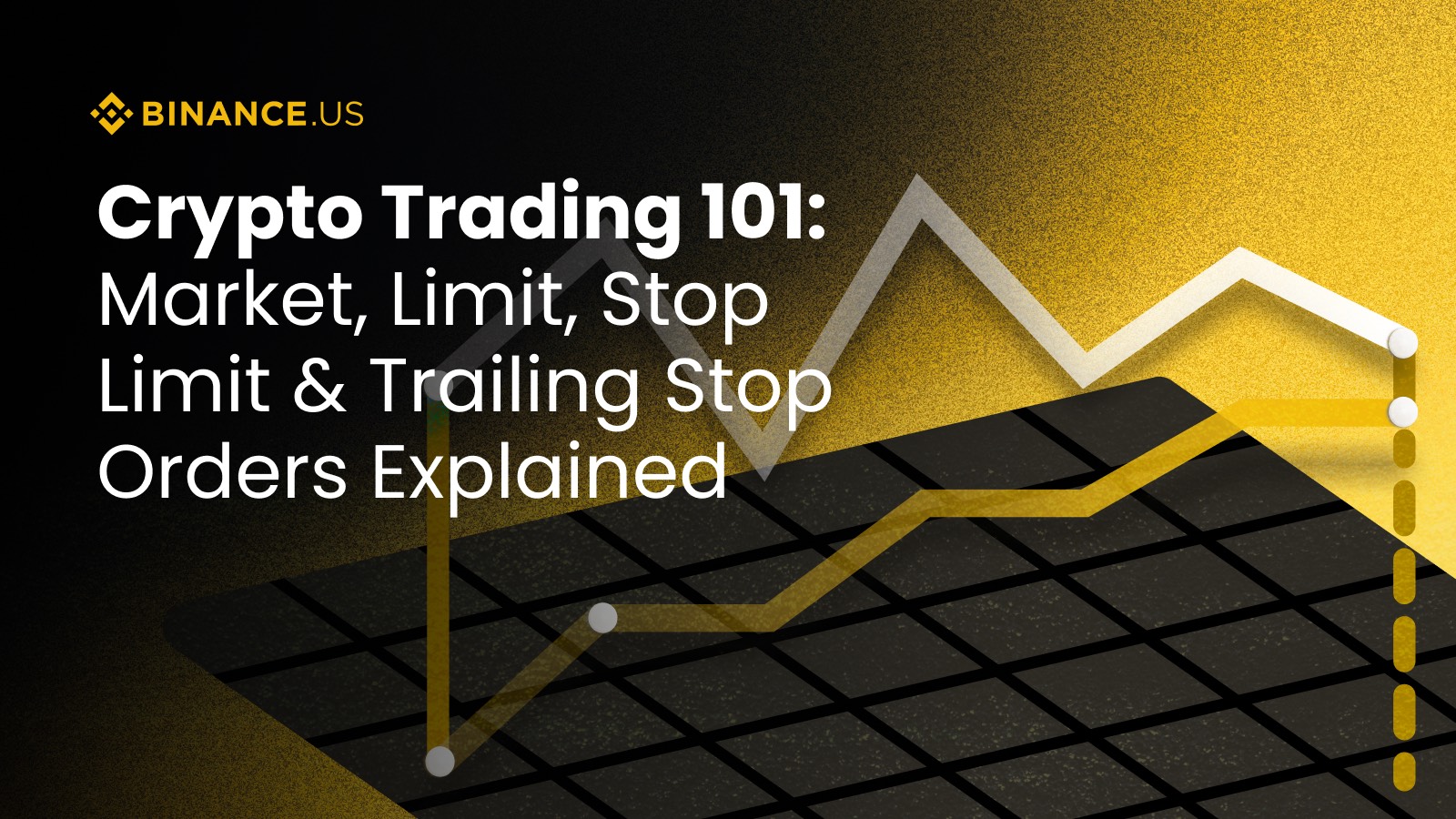 Crypto Trading 101: Market, Limit, Stop Limit & Trailing Stop Orders ...